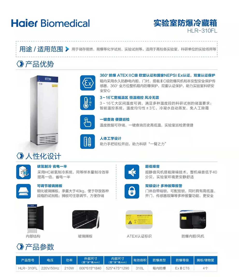 8-02、HLR-310FL-實(shí)驗(yàn)室防爆-.jpg