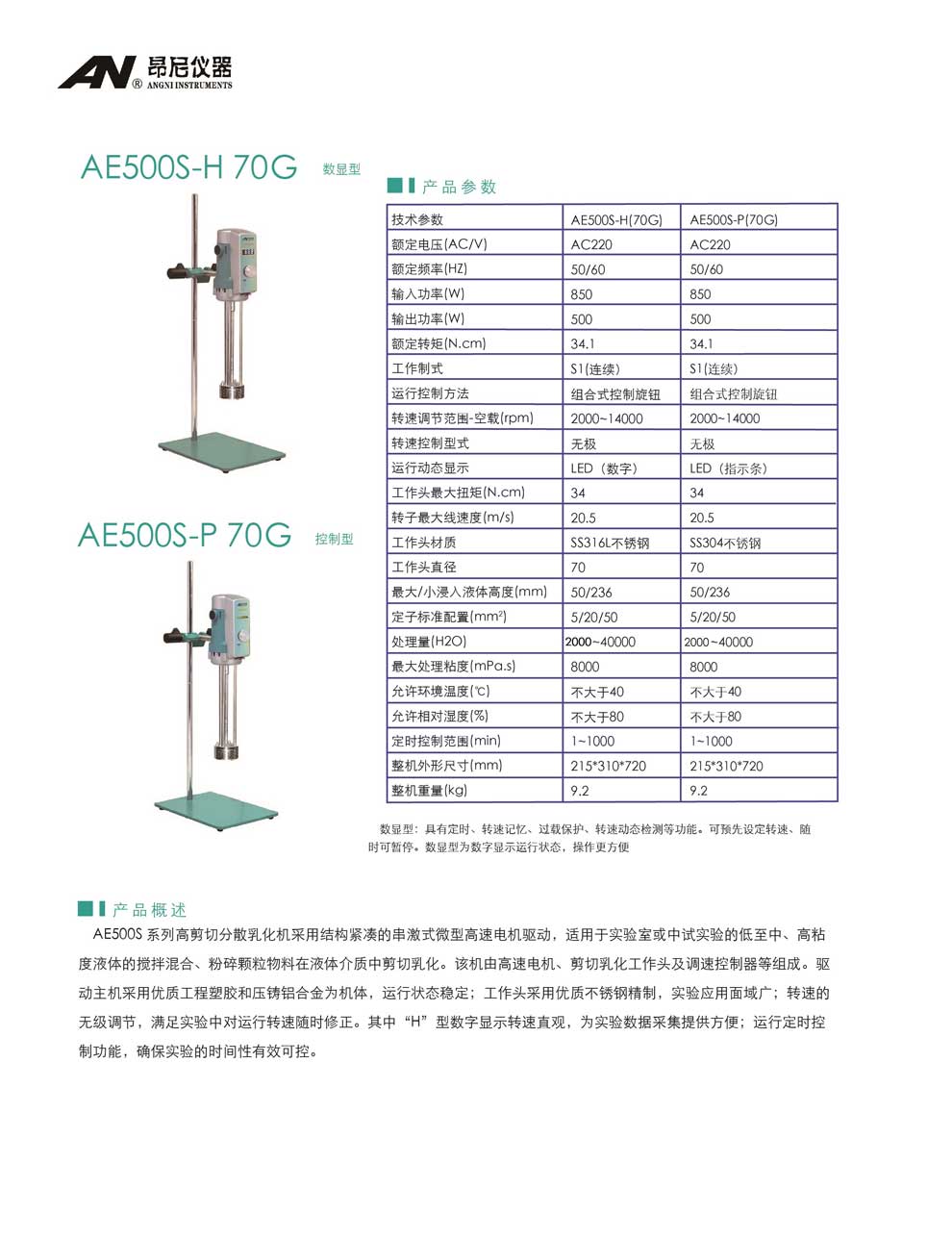 AE500S(S-H、S-P)-70G-彩頁.jpg