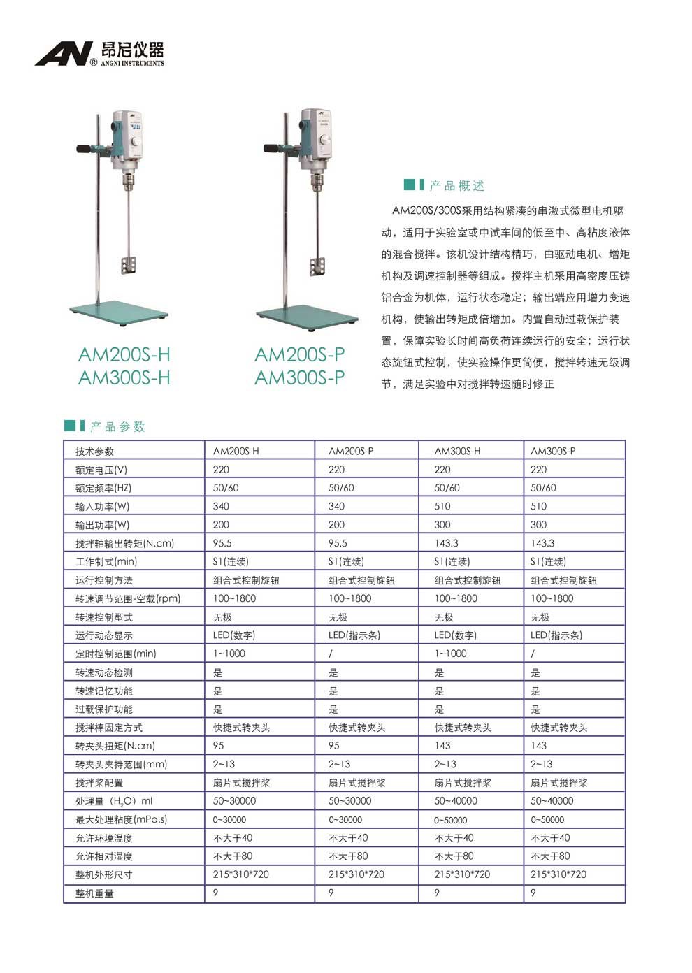AM200S系列-AM300S系列(S-H、S-P）-彩頁.jpg