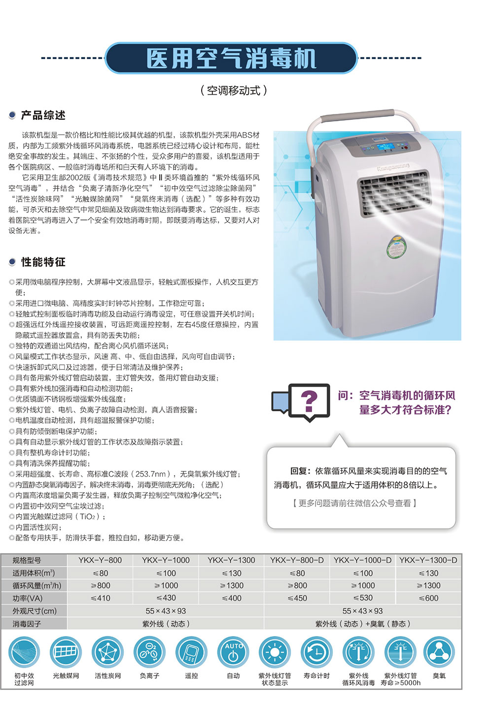 YKX-Y系空調(diào)移動式消毒機(jī)--彩頁.jpg