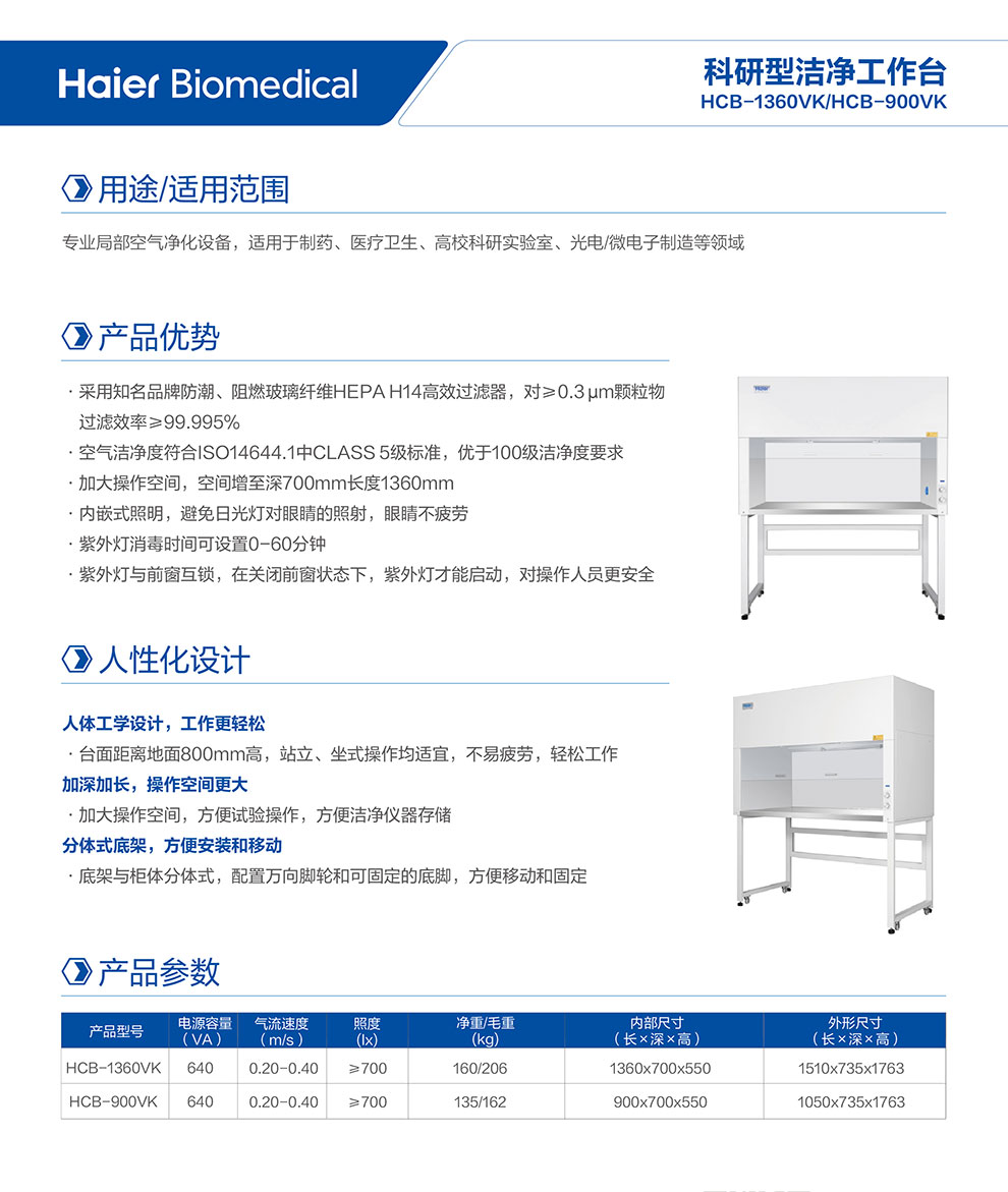 HCB-900VK-1360VK-科研型潔凈工作臺(tái)單頁.jpg