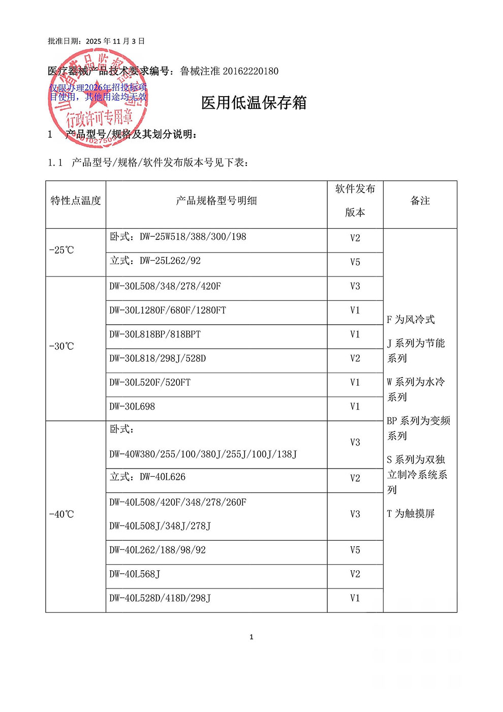 2、醫(yī)用低溫保存箱注冊證2026.1.10-2-1規(guī)格及劃分.jpg