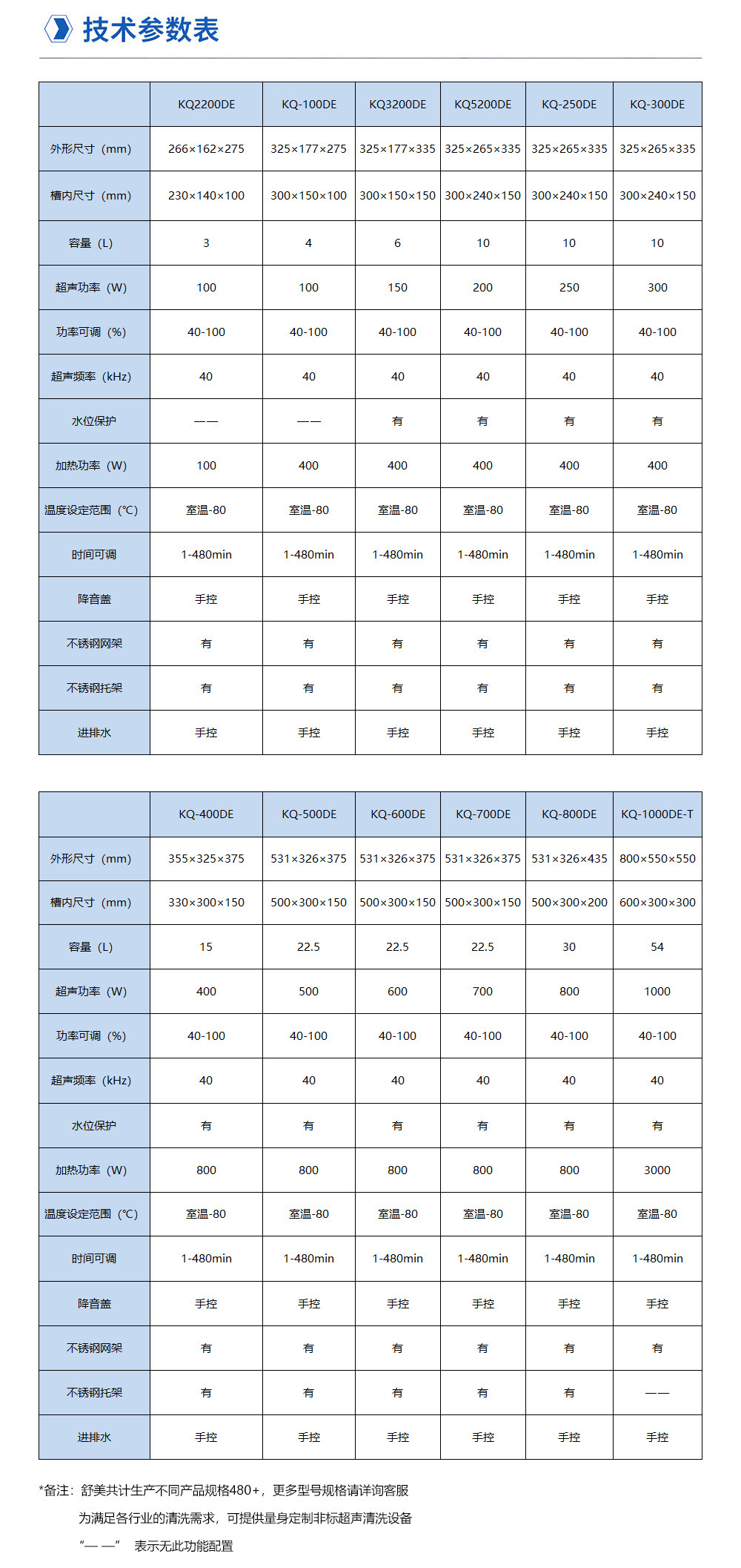 02-1-4技術參數表.jpg